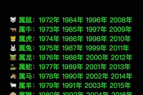 86年生肖|86年属什么生肖 86年属什么的生肖